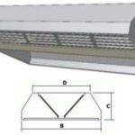 KDVZ Závěsná digestoř se dvěma řadami tukových filtrů